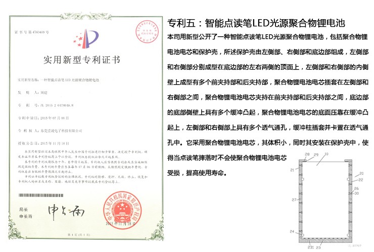 專利（lì）5